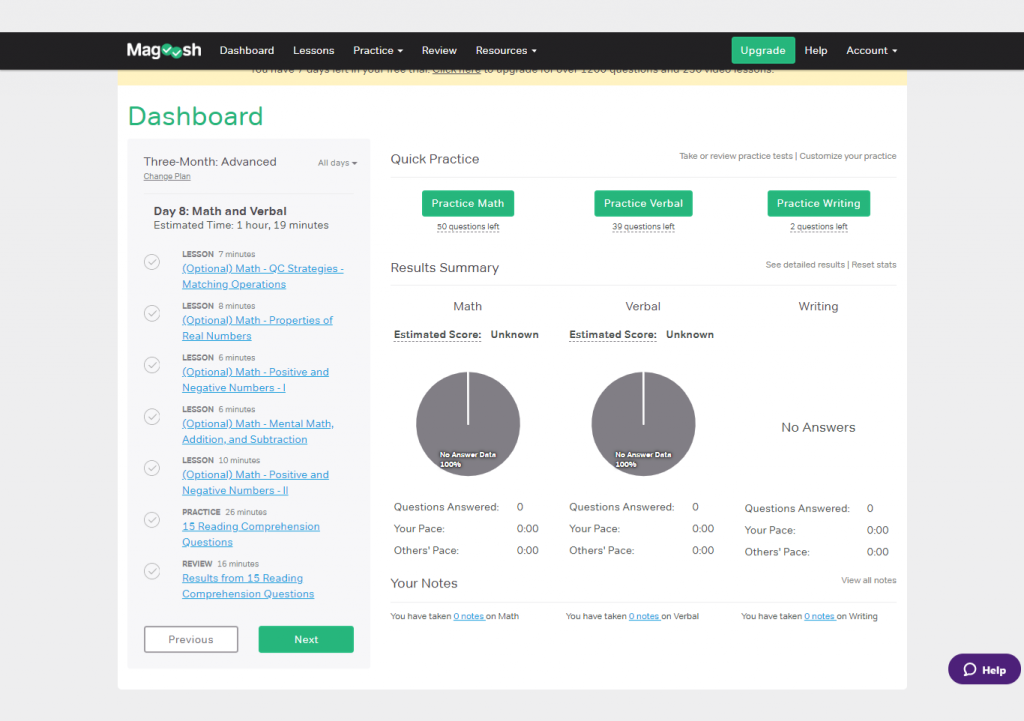 Kaplan vs Magoosh GRE Comparison Which one is best for you? Digital