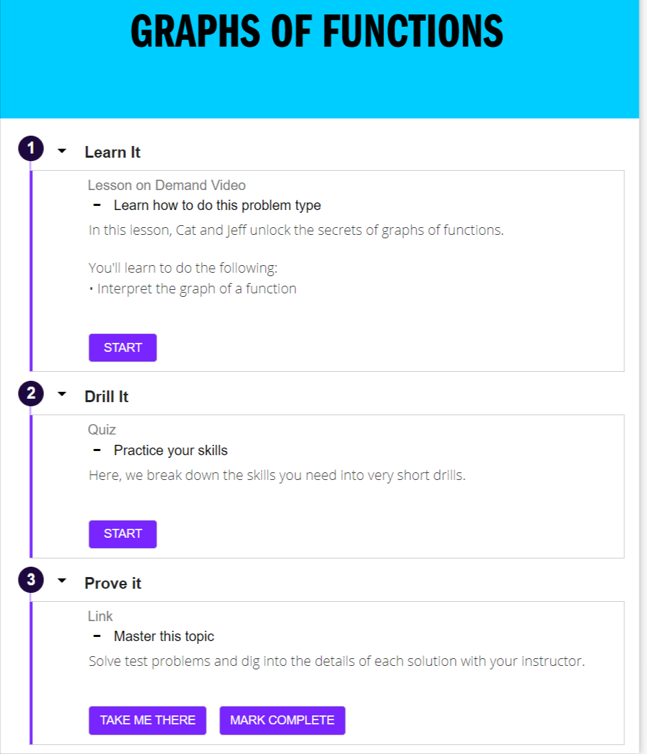 Kaplan SAT Prep Review A Comprehensive Guide [2024] Digital Vaults