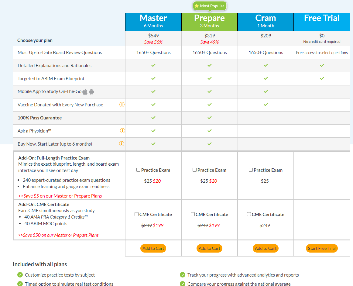 Rosh Review Discounts & Promo Codes - Crush Your Exam!