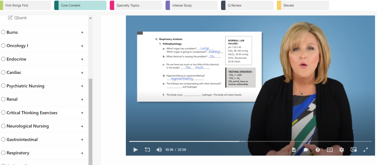 Hurst NCLEX Prep Review 2024 Should You Buy it? Digital Vaults