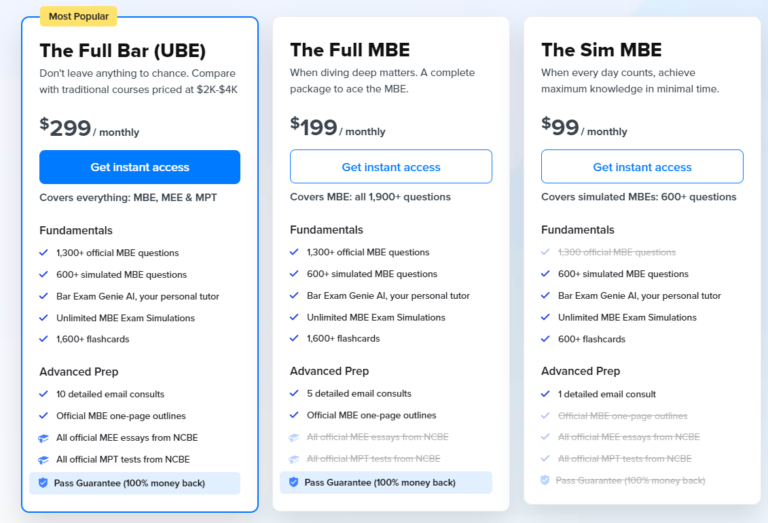 Best Bar Prep Courses in 2024 Which One is Right For You? Digital