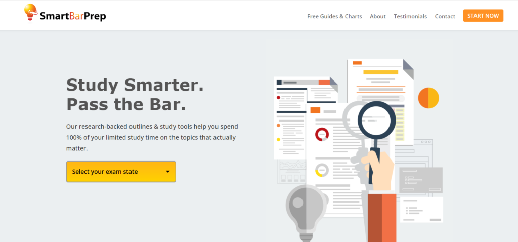 Smart Bar Prep Review 2024 : Should You Pick This?